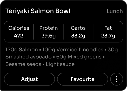 CalCoach showing Teriyaki Salmon Bowl macro breakdown